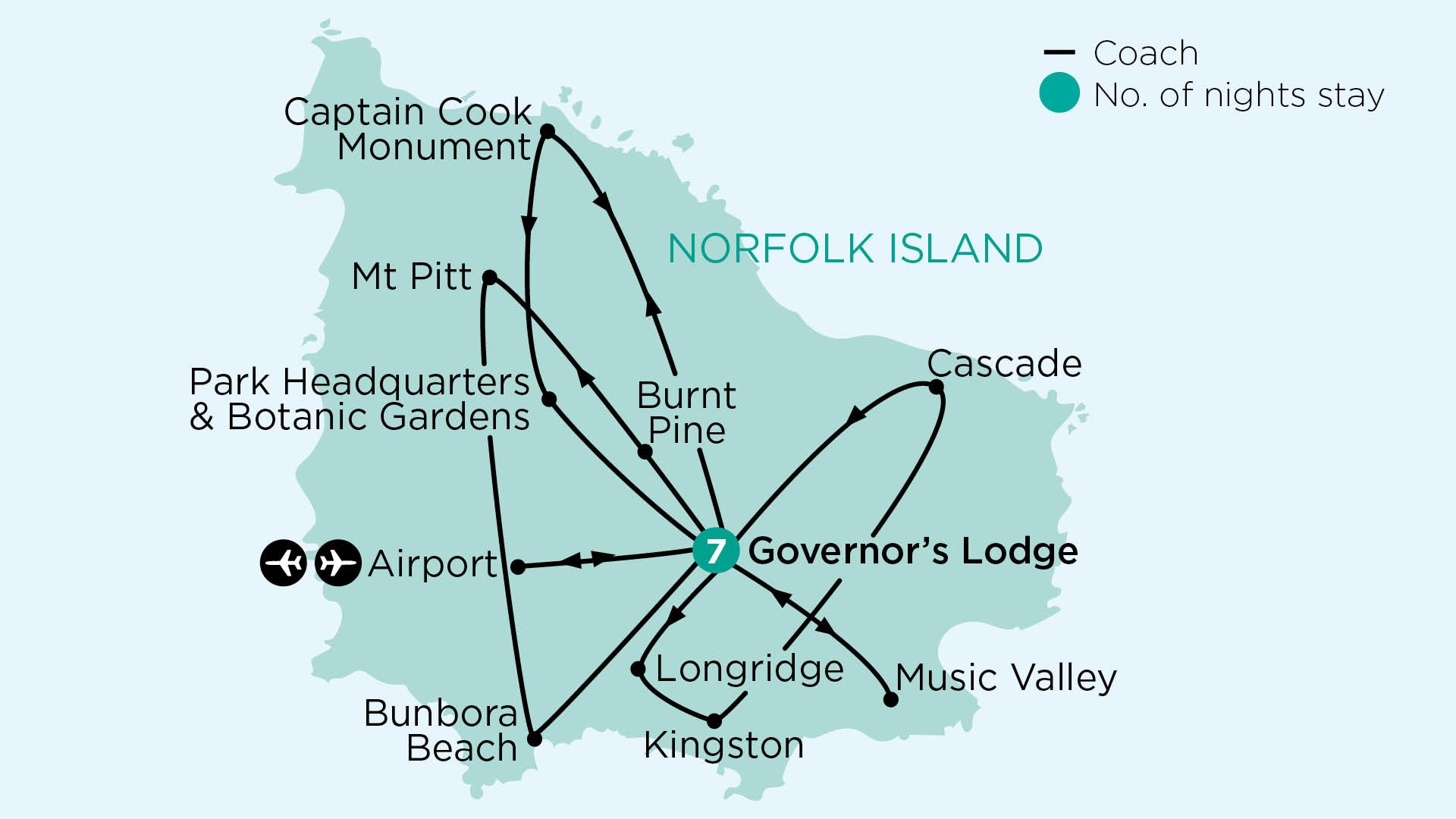tourhub | APT | Norfolk Island History & Gardens | Tour Map